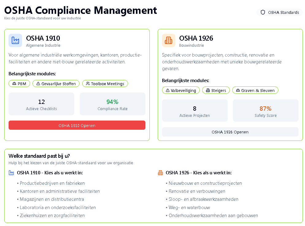 Osha Management System Industrial Clarity - Enterprise Safety Management System | ISO 45001 ...